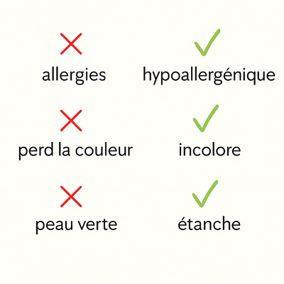 Zenda – Bagues bohèmes irrégulières en or et argent